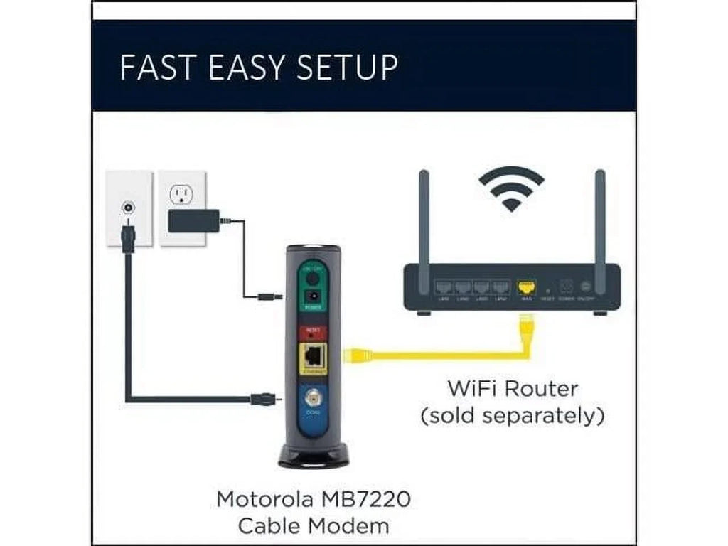 Certified Time Mbps Modem, Cable, by 343 Warner More Cable Comcast 3.0, and DOCSIS MB7220, XFINITY, Model Cox, (No Wireless) BrightHouse, 8x4