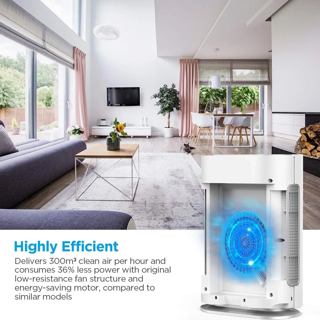 HEPA+ to Smart Auto True Air up Filtration, Filter, 6-Point Mode 540ft&sup2;, Room Large