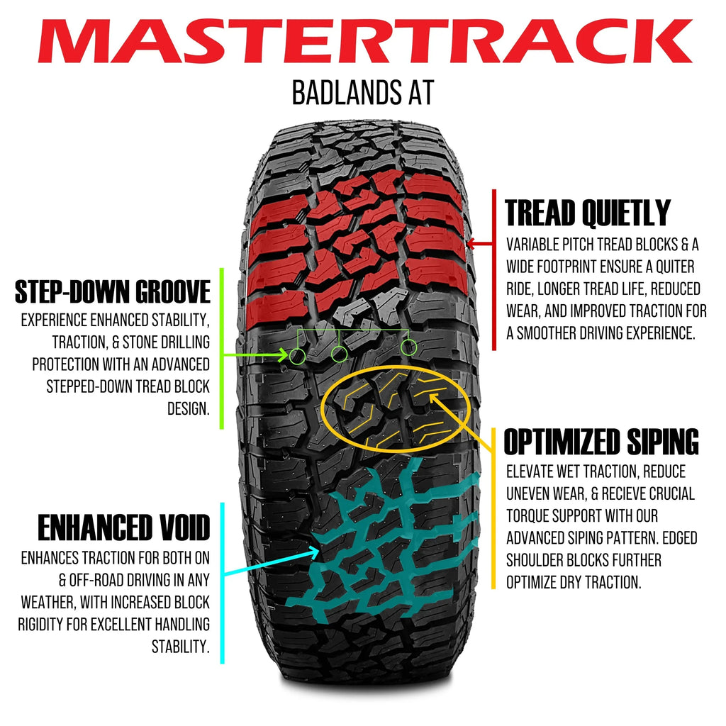 Mastertrack SUV E Terrain 120S Only) 235/85/16(Tire Ply Light LT235/85R16 Truck BADLANDS 10 AT All Tire