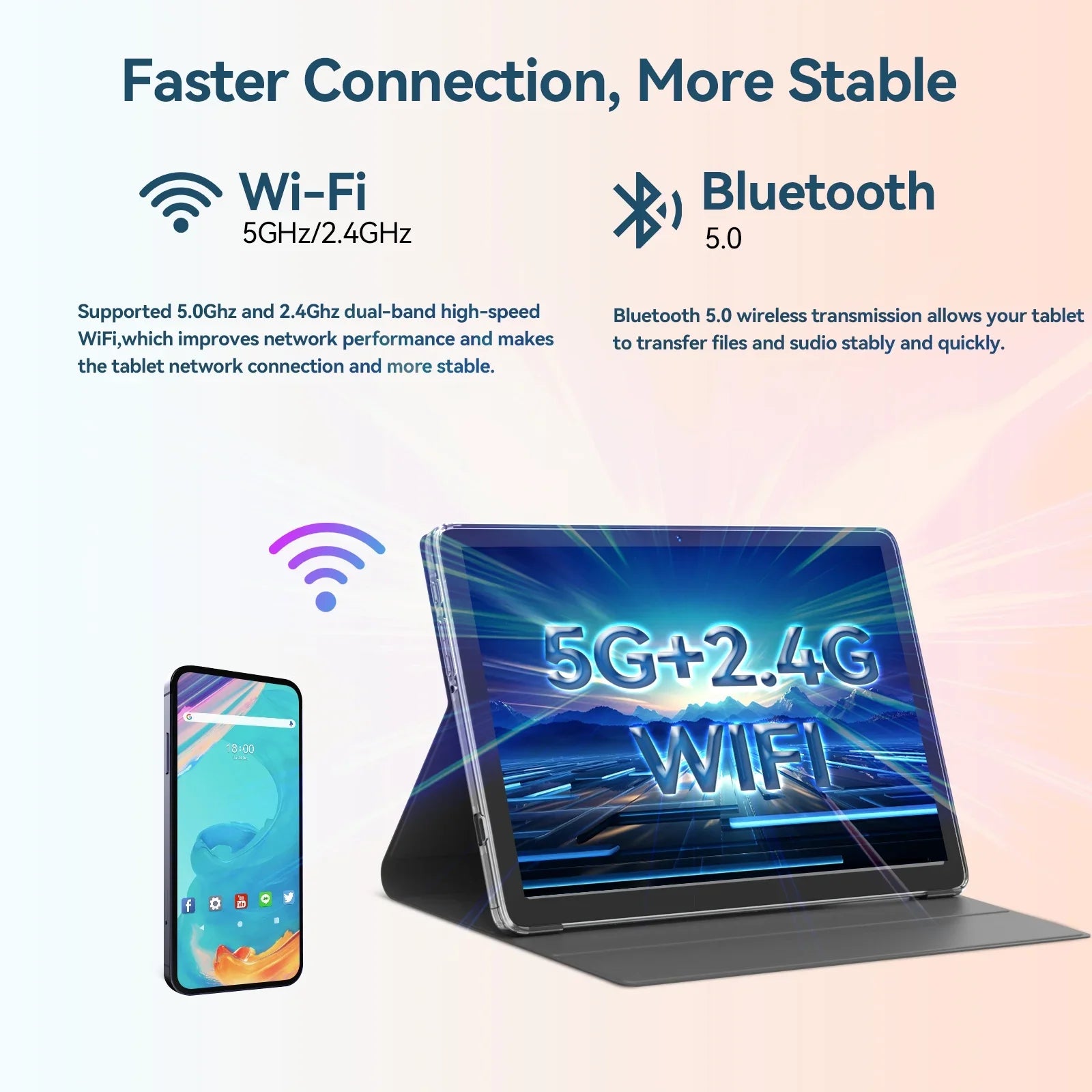 Processor,2024 Newest Tablet 10.1 Android Keyboard ROM Mouse inch WiFi Tablet,8GB Tablet,1TB 12.0 RAM Expandable,Octa-Core Wireless Stylus,5G Tablet Tablet Storage,Android 128GB Case with