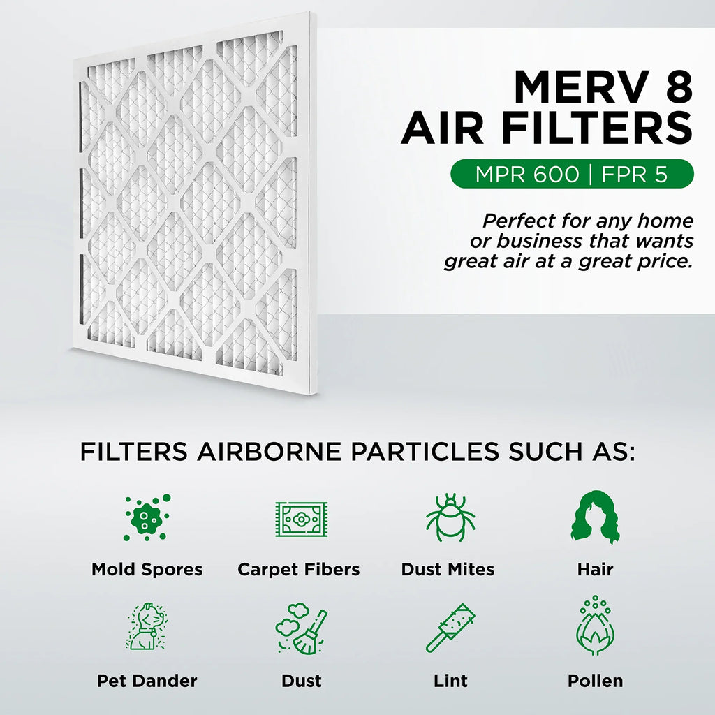 Air Case Filters. 3-3/4 11-3/8 Pamlico 12x24x4 Actual x of Air x Pleated AC dimension: 8 Furnace 23-3/8 6. MERV