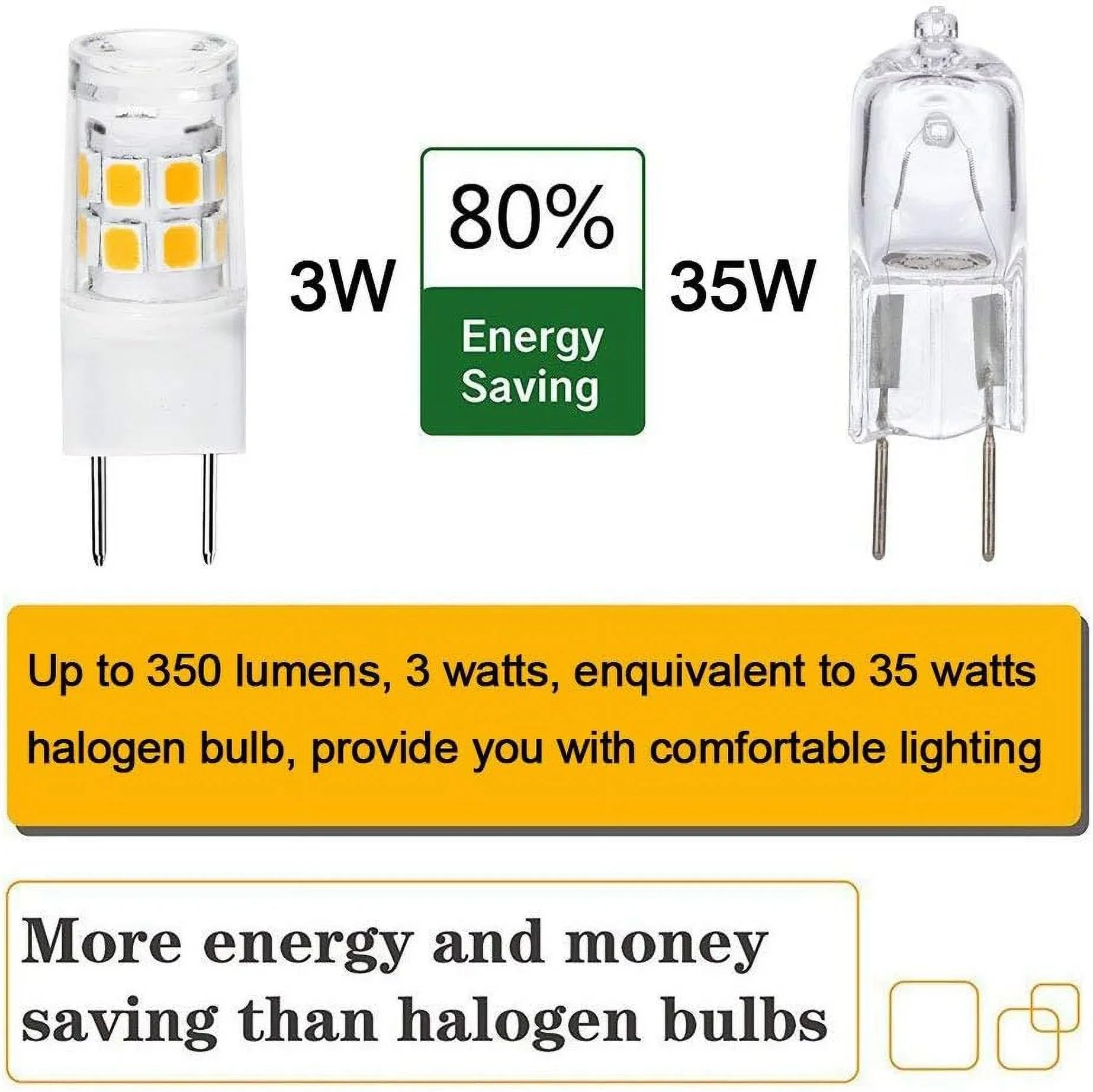White 120V for JCD G8 Watts LED Xenon Type Halogen Warm of 10PCS) Counter G8 Warm Bulb Light Kitchen 10(G8 LED 20W Base Lighting.Pack 3000K - 2.5 White ETHT Bulb Bi-pin Replacement Under Base ETHT