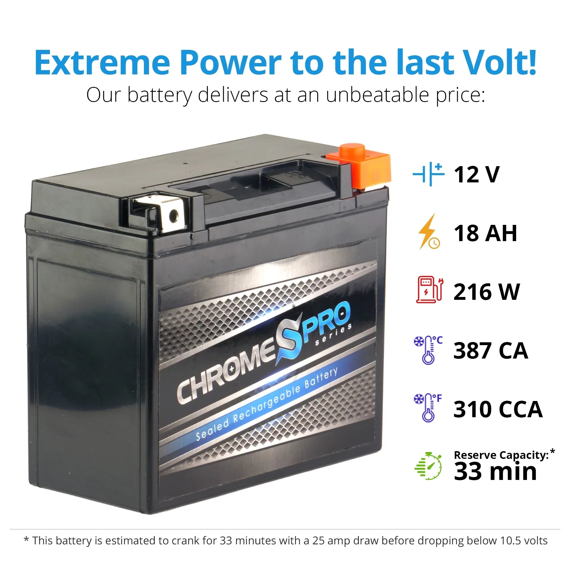Stx (20hl-bs Battery 12 Kawasaki Replacement for Ytx20hl-bs Pro Volts,18 Ah, Cca) Jt750 Battery 1998 Sts, 310 Chrome