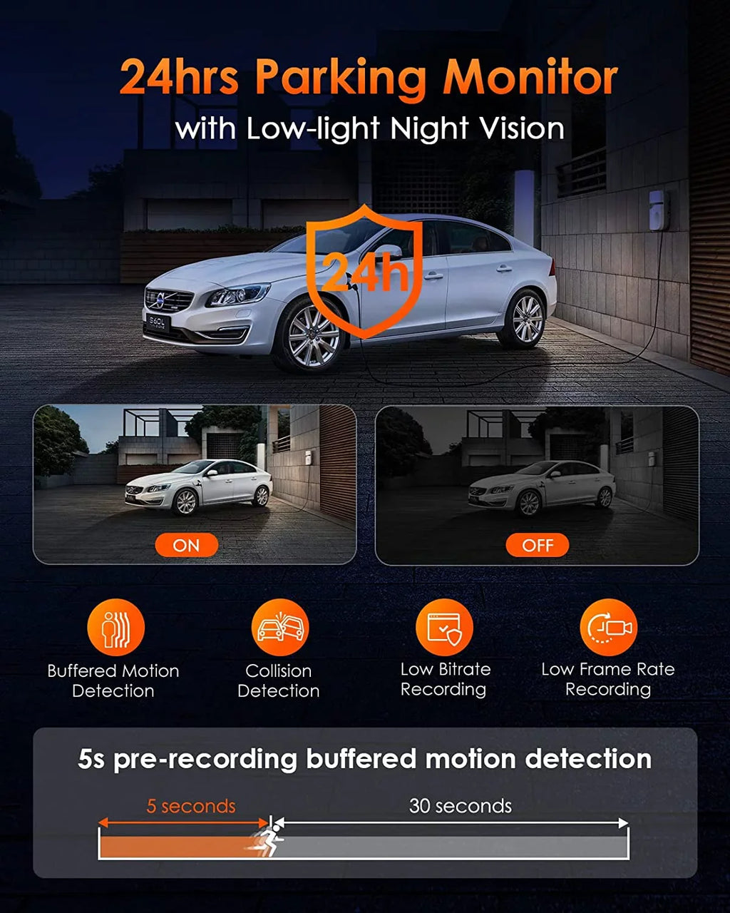 Dash Parking IR Cam 512GB Control, Night Max 24 Vantrue Camera Channel with WiFi Inside, Hours 2.5K Mode, Rear Front and STARVIS 1944P+1080P+1080P 3 GPS Triple 3 Dash Support Voice E3 Way Vision,