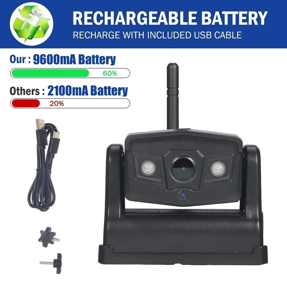 Magnetic Wireless Battery Backup 9600mAh Onemayship Front/Rear Camera View WiFi Camera,