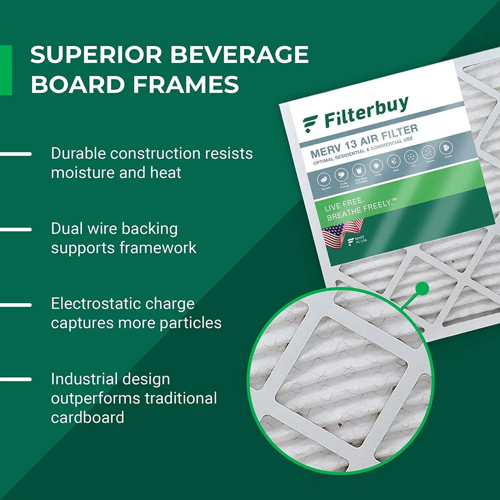 Filterbuy Pleated 13 Filters AC 20x20x4 HVAC (5-Pack) MERV Air Furnace