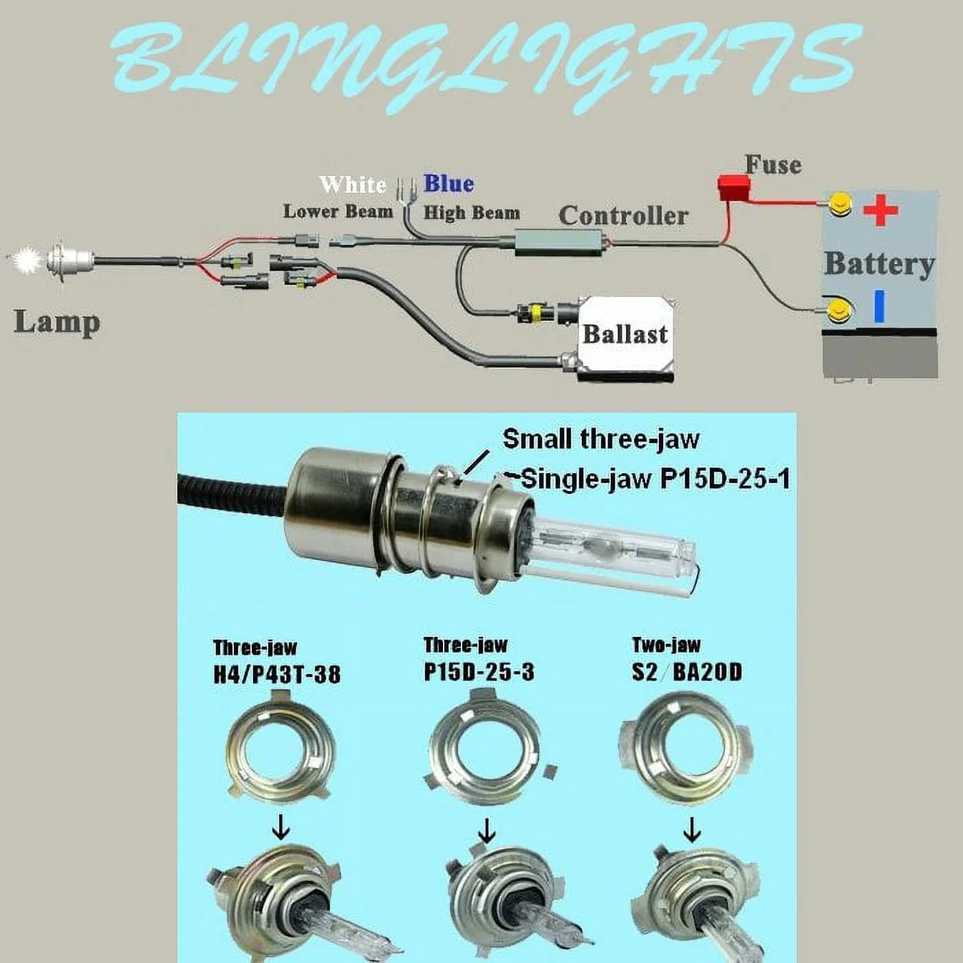 Low C165 Conversion S2 55watt Hi 4300K Motorbike Motorcycle HID Kit H6M Xenon ATV P43T-38 For P15D BA20D