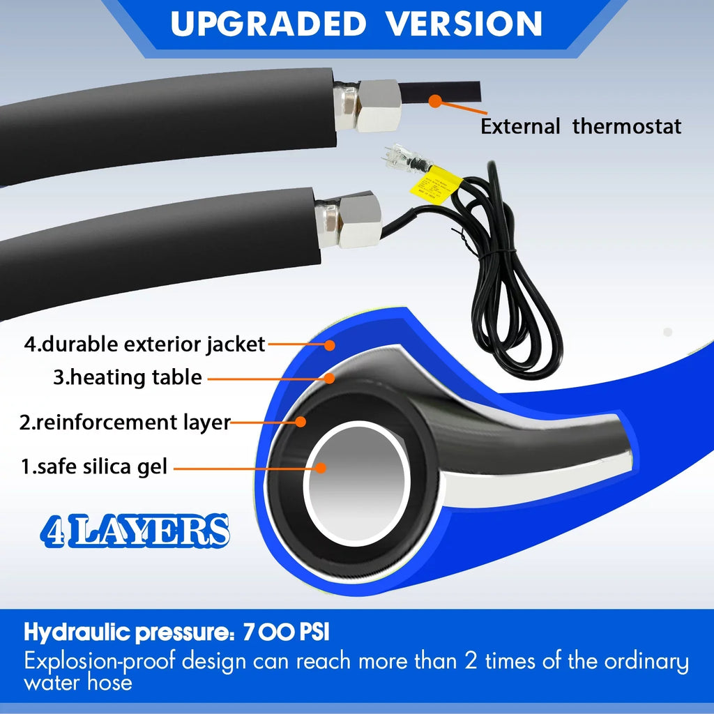 Hose liquid RV Protectio liquid for Heated Drinking Hose F Blue -45 RV, for Trailer,Garden,Home Freeze 30FT