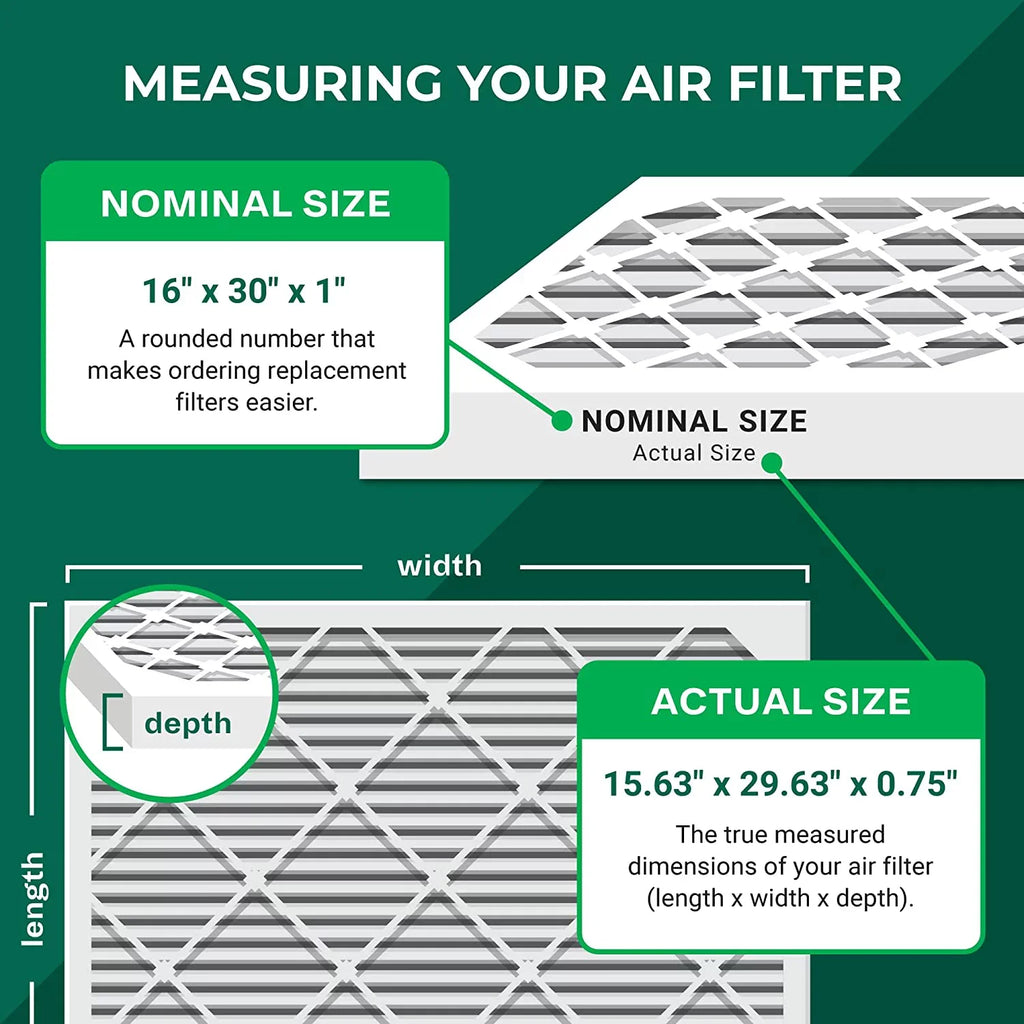 Furnace MERV (6-Pack) HVAC 8 Air Filters Pleated AC 16x30x1 Filterbuy