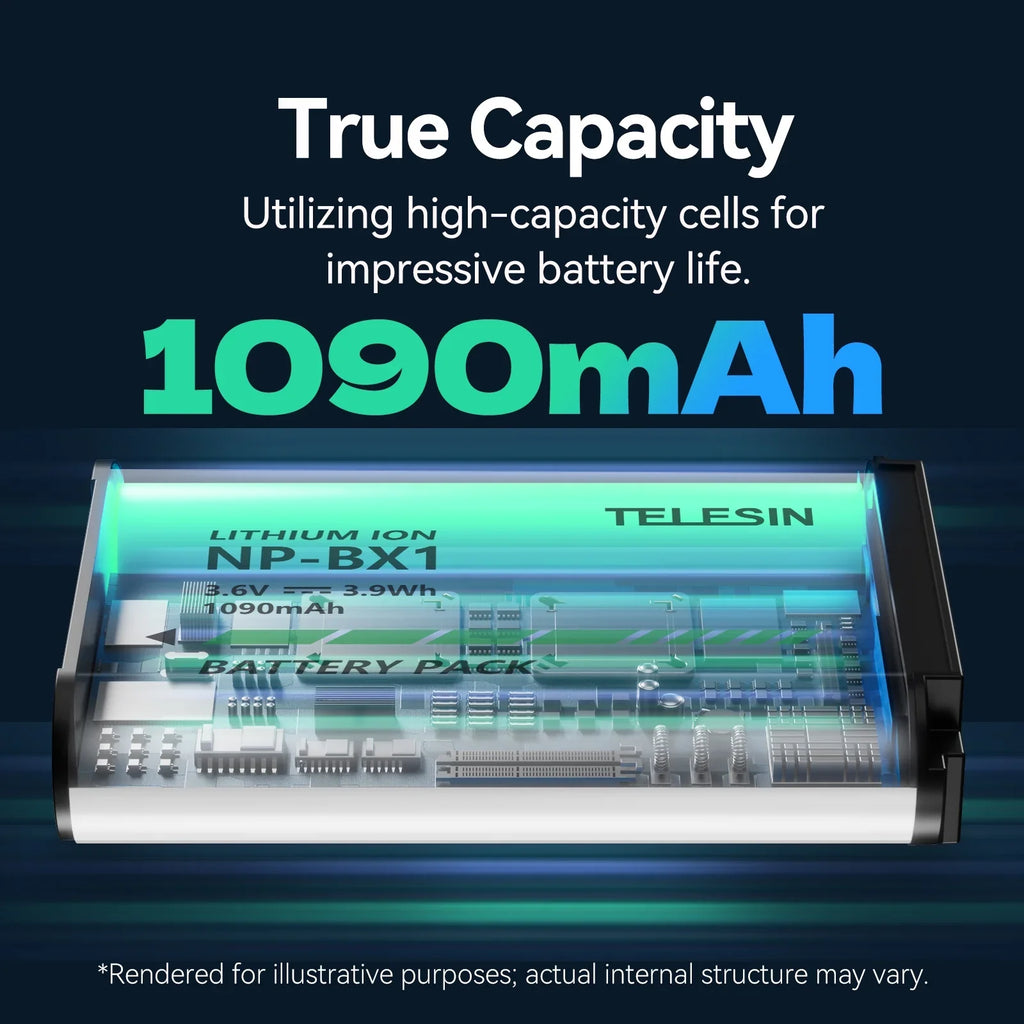 Batteries FDR-X3000R/ HDR-CX405/ RX100M6/ Charging Battery: Dcenta 2pcs WX350/ CMR-001 with TELESIN + ZV-1/ FDR- RX100/ Case with HX50/ H400/ 3-Slot Compatible NP-BX1 HDR-PJ410/