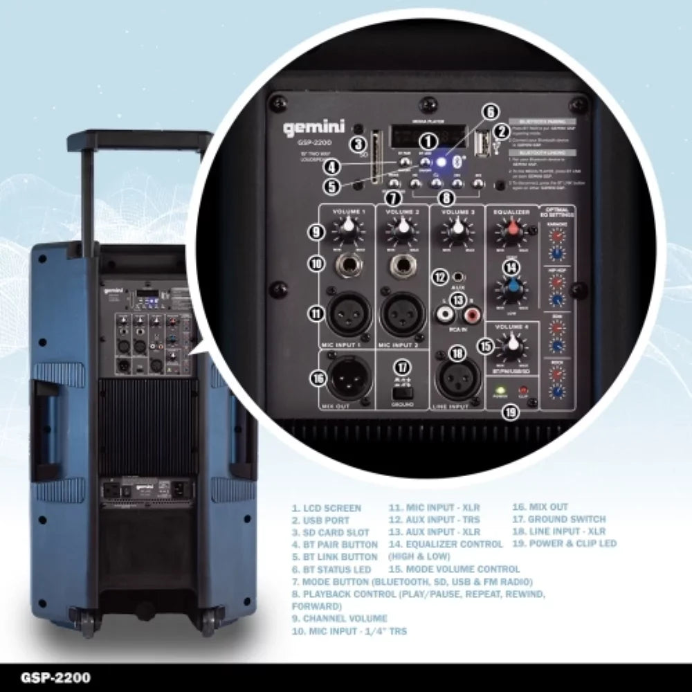 Media Audio Portable Gemini System Watt Sound GSP-2200 PA Bluetooth Speakers Pro DJ 2200