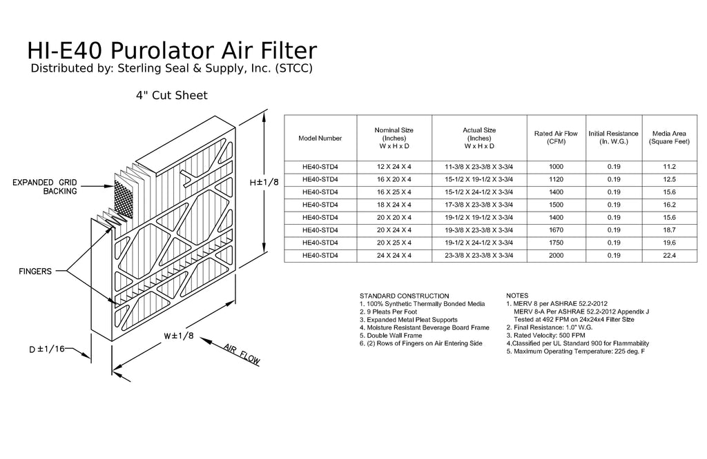 Air Surface Extended MERV (3 8, Hi-E 20x20x4, Mechanical Filter, Pleated 40 Pack) Purolator