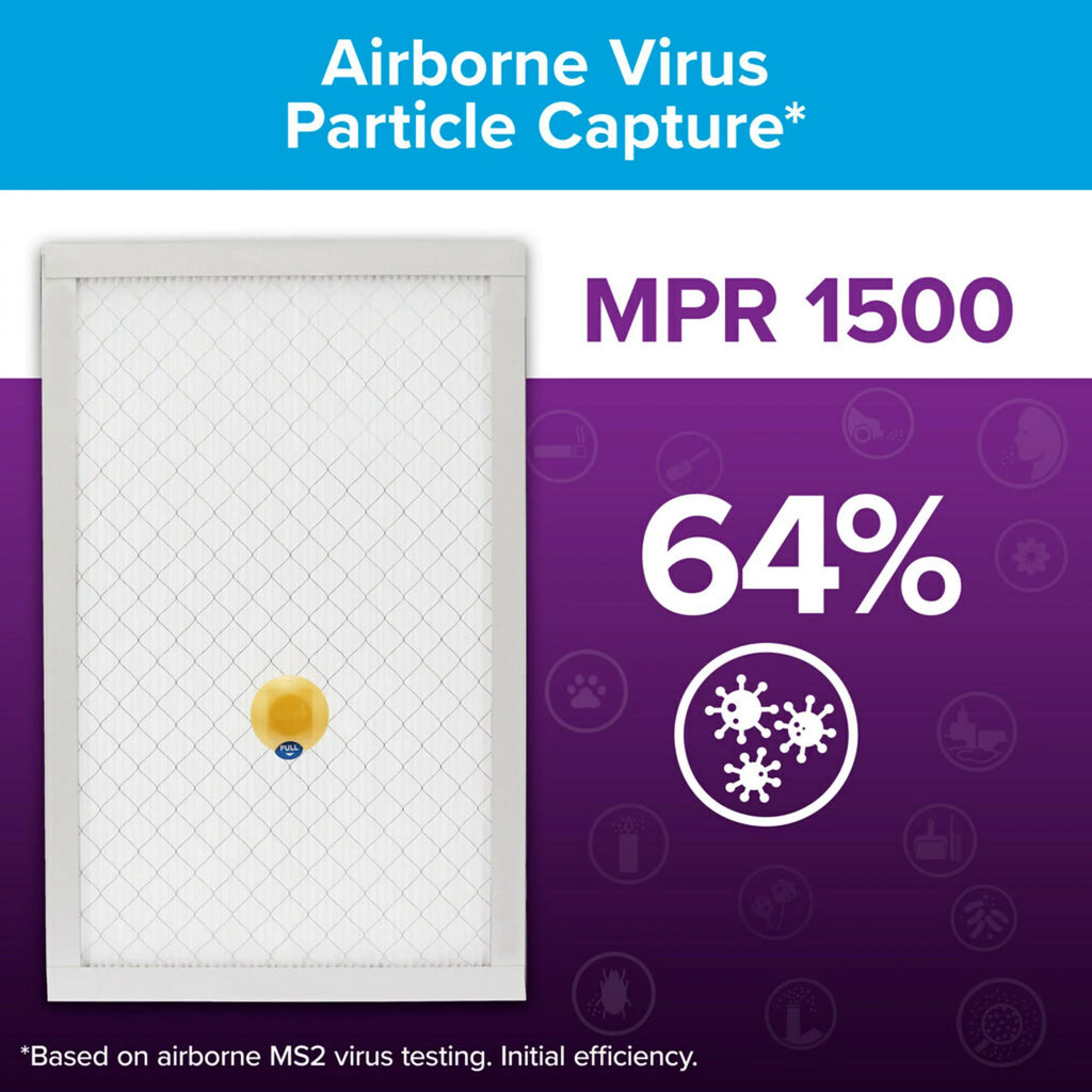 HVAC 4 Smart Allergen, Air Filters Filter, & 12, 1500 Virus MPR, Bacteria by Filtrete 14x24x1, Furnace and MERV 3M