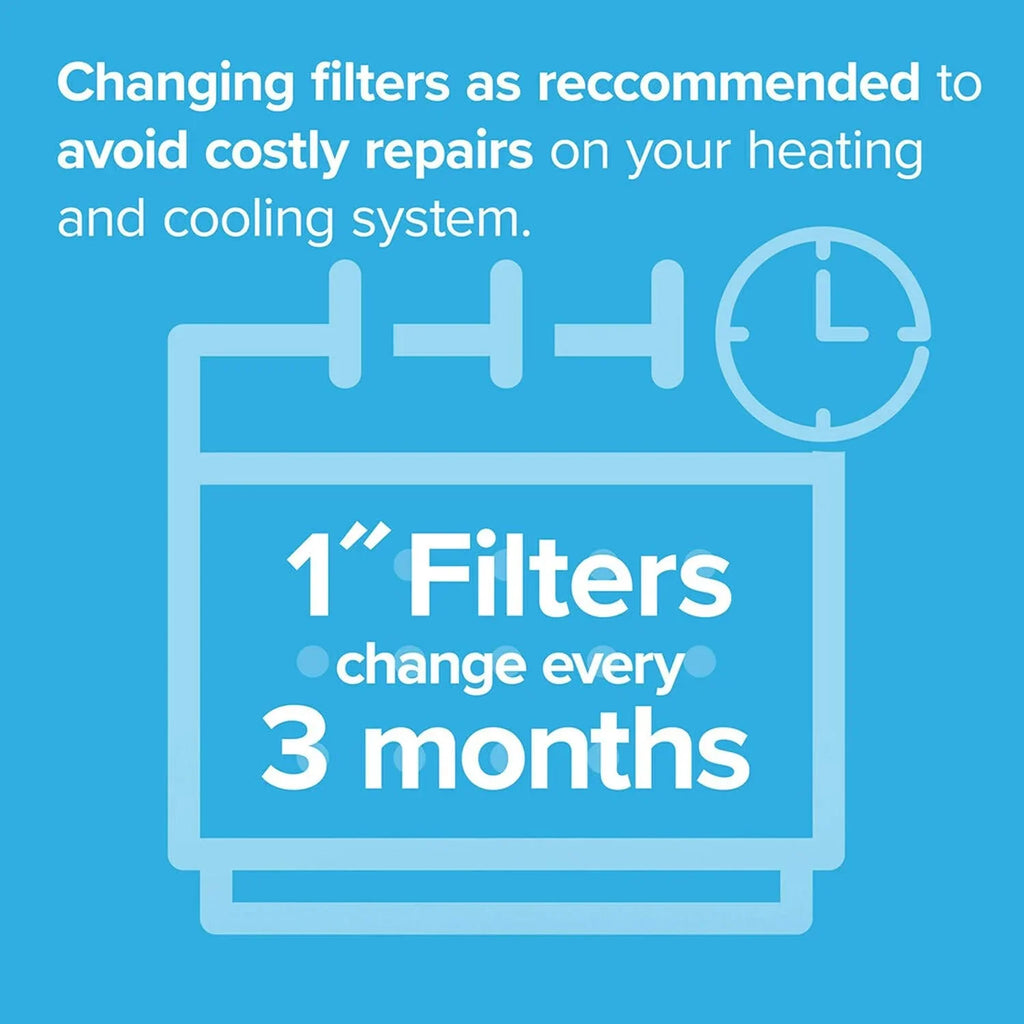 16x16x1, 1000, (exact 6-Pack x 0.81) 15.81 Defense, Filtrete dimensions Air Furnace 15.81 AC MPR Allergen Micro x Filter,