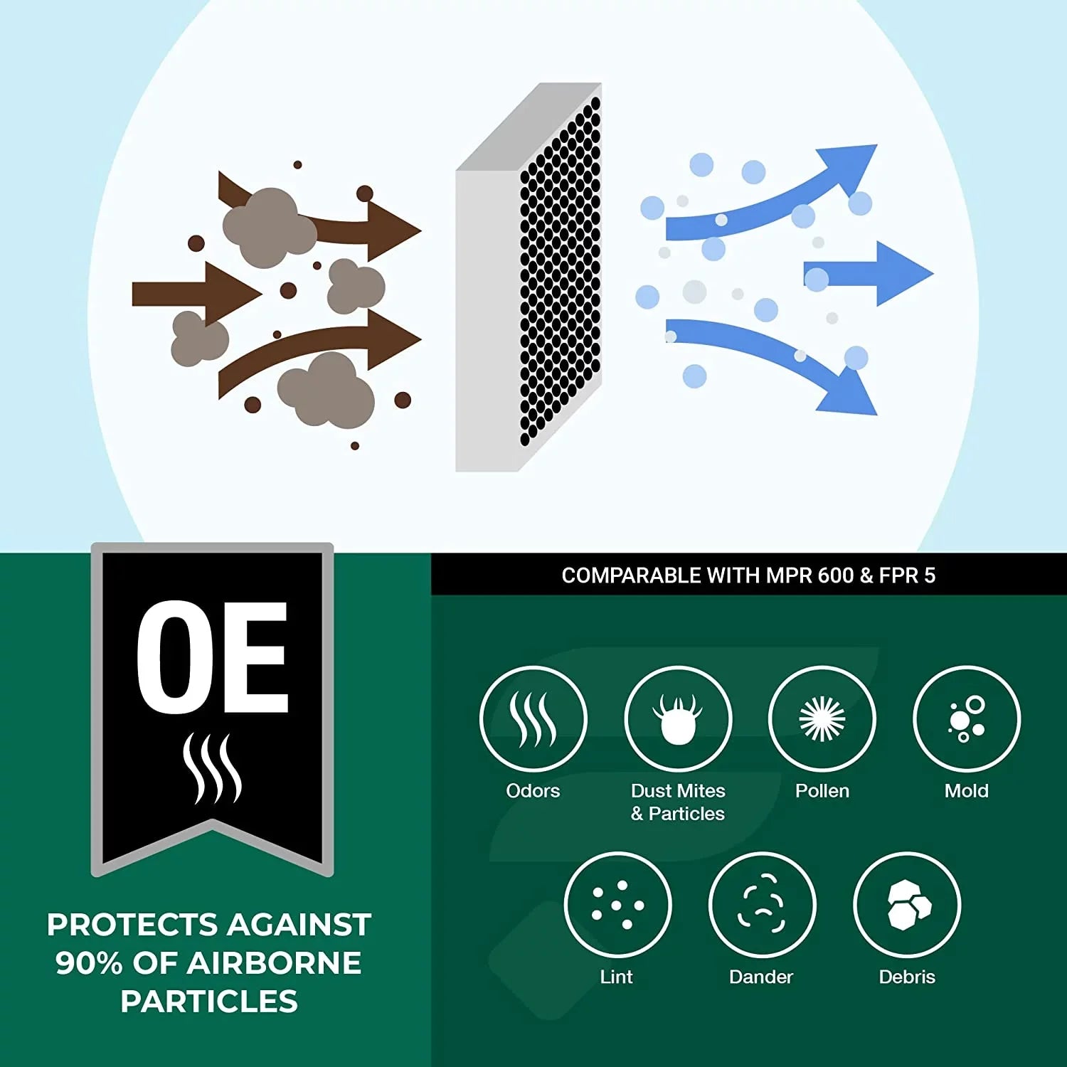 with Odor Eliminator Filterbuy Filters AC (5-Pack) Activated MERV Pleated Furnace Carbon Air HVAC 8 16x24x1