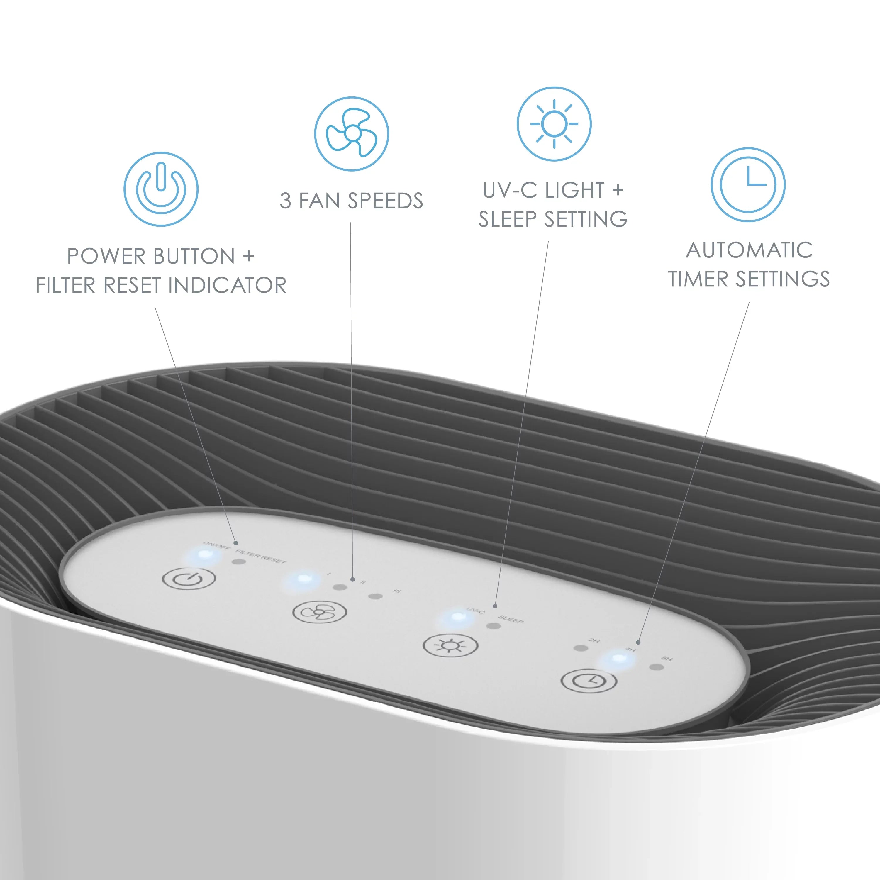 Purifier True Zone Air HEPA 3-in-1 Enrichment Pure