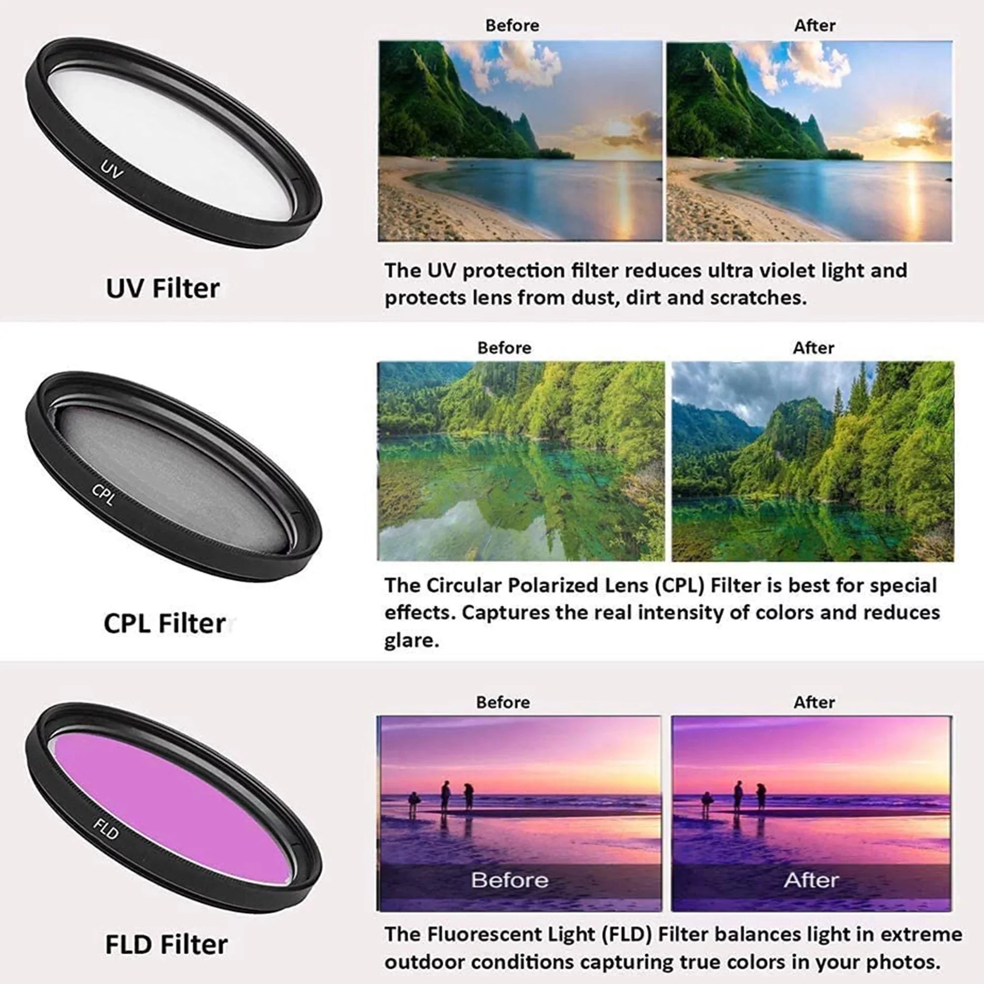 '+ USM Canon + EOS SanDisk Case + 90D Card Tripod + Wideangle IS ZeeTech + 64GB with Accessory Bundle Lens DSLR 18-135mm Camera
