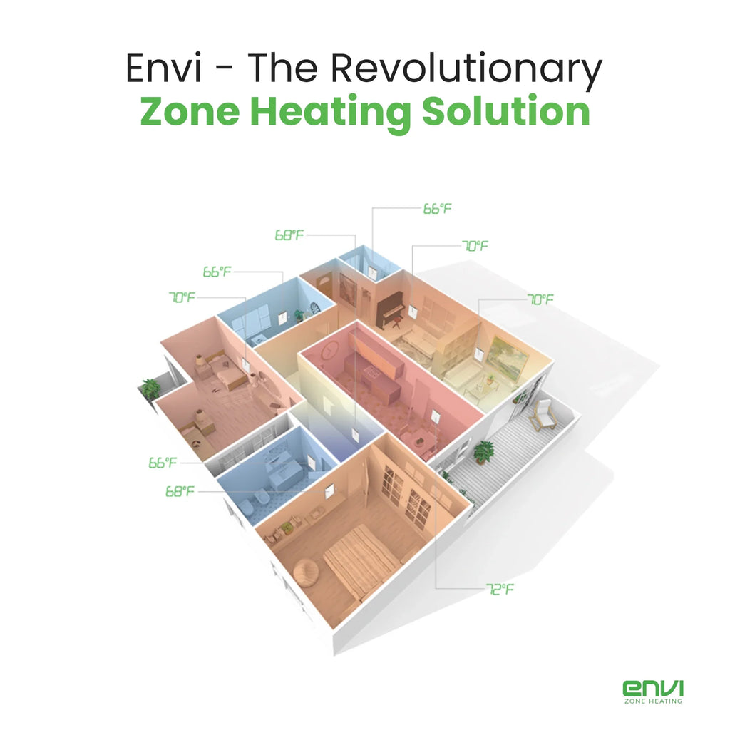 Heater Great Adjustable Efficient, Home, Protection, Quiet, Electric Tip-Over Plug-in Kitchen, Bedrooms, Comfort-Level Safe, Energy Panel Garage, Office, for Thermostat Envi Bathrooms, Child Wall for