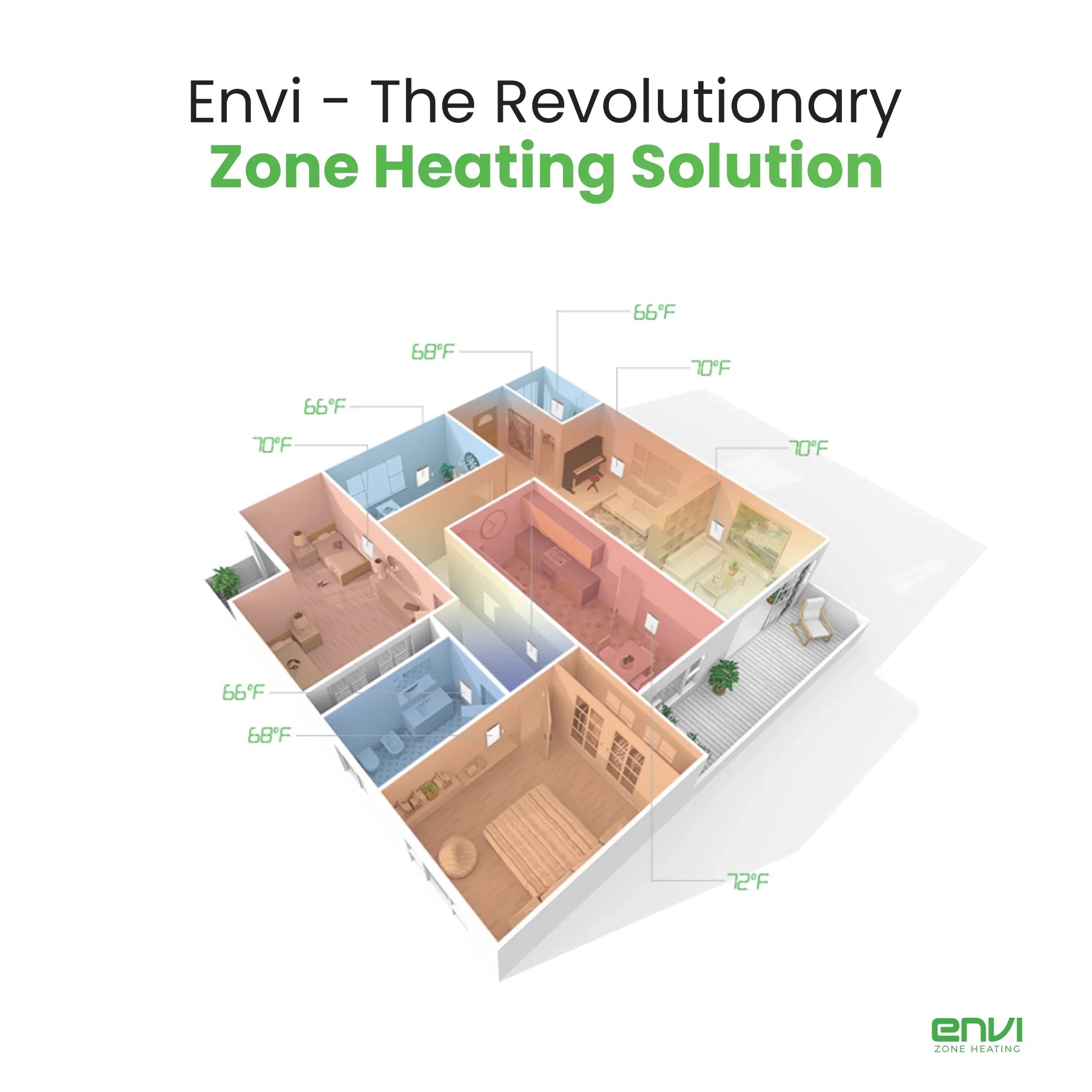 Heater Great Adjustable Efficient, Home, Protection, Quiet, Electric Tip-Over Plug-in Kitchen, Bedrooms, Comfort-Level Safe, Energy Panel Garage, Office, for Thermostat Envi Bathrooms, Child Wall for