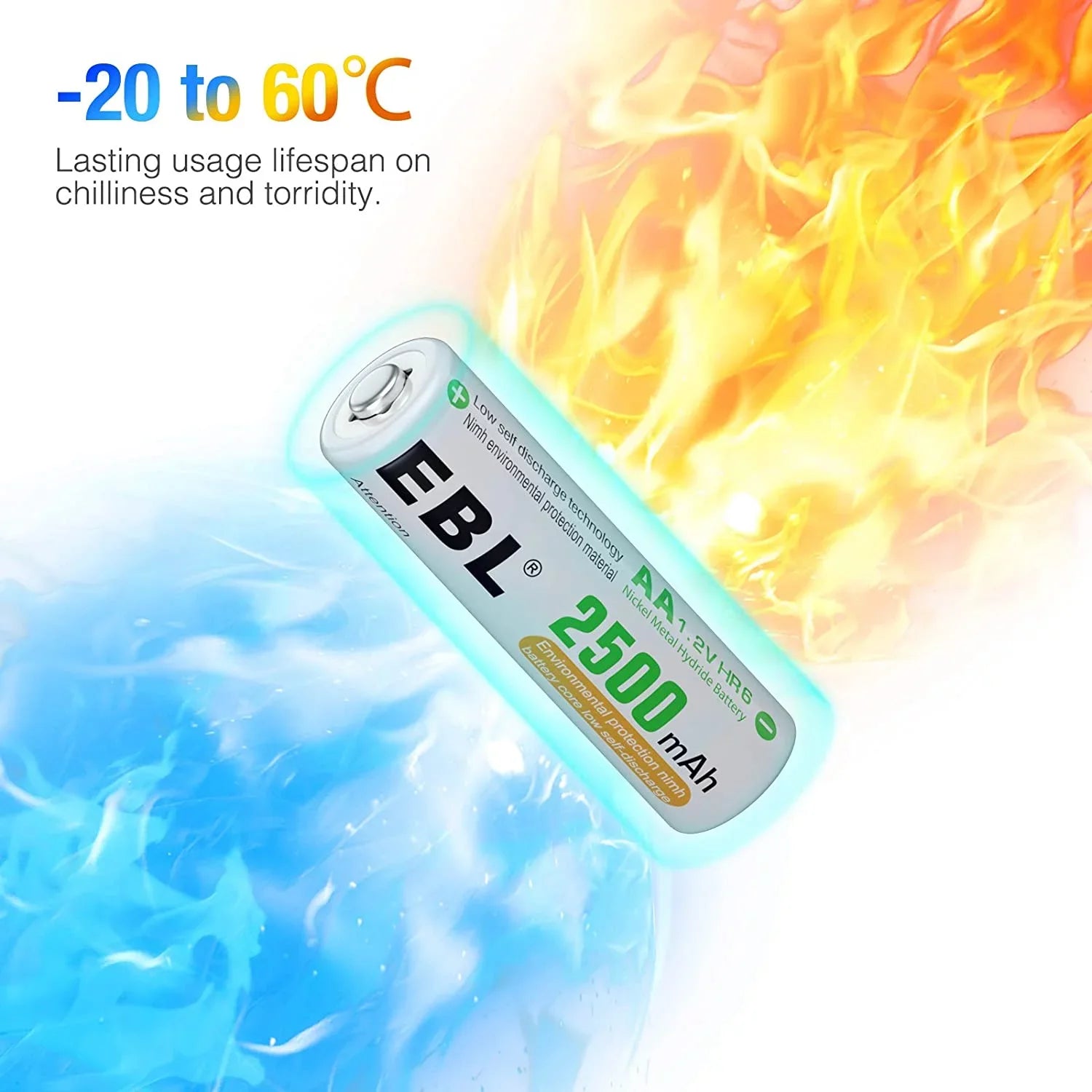 EBL 1.2V Batteries AA AA 2500mAh 24 Pre-Charged Rechargeable High Performance - Pack Batteries