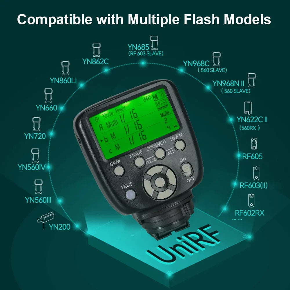 with Cameras, for Flash III Compatible - R Speedlite YONGNUO YN560-TX Trigger Controller YONGNUO YN860Li/YN720/YN660/YN685/YN622C YN862C/YN968C/YN968N/YN200/YN560 Replacement II/S II/ / Wireless