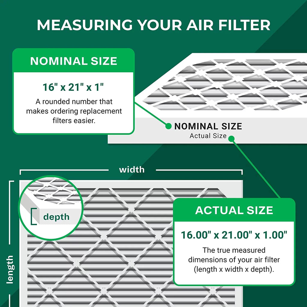 AC HVAC (4-Pack) 16x21x1 MERV Furnace Air 13 Filters Pleated Filterbuy