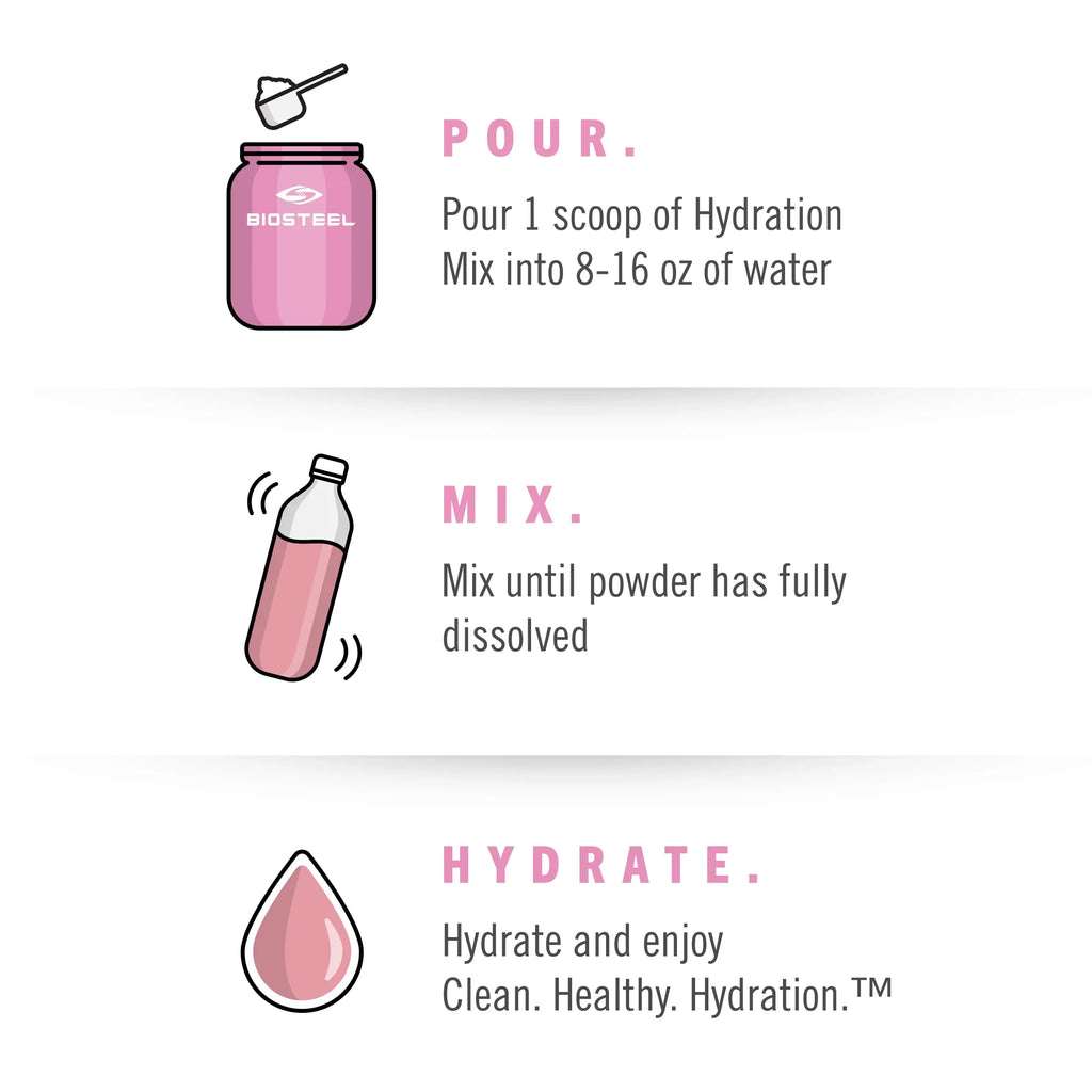 Tasting Pink Great 5 Hydration Essential BioSteel Electrolytes, Lemonade 45 per Hydration Zero Mix, Servings Tub Flavor, with Sugar