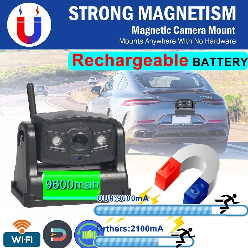 Backup Battery JahyShow Wireless, High-Capacity View Camera, Front/Rear Magnetic 9600mAh WiFi