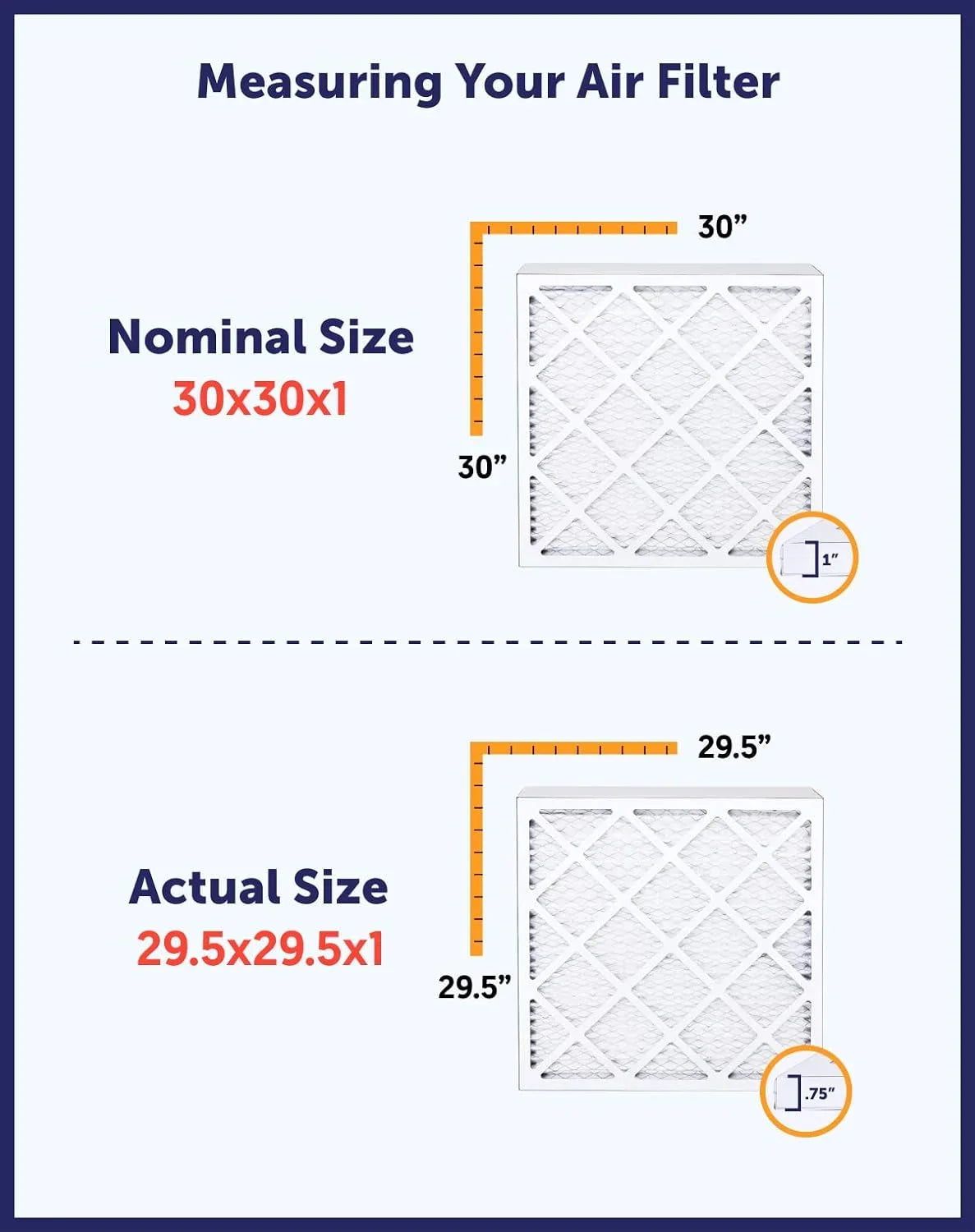 7x28x1a 4-PACK Filter A/C Air dimension: x .75" | | MADE 28 Filter Furnace Actual | USA Pleated 7 8 HVAC | MERV Filters King IN x