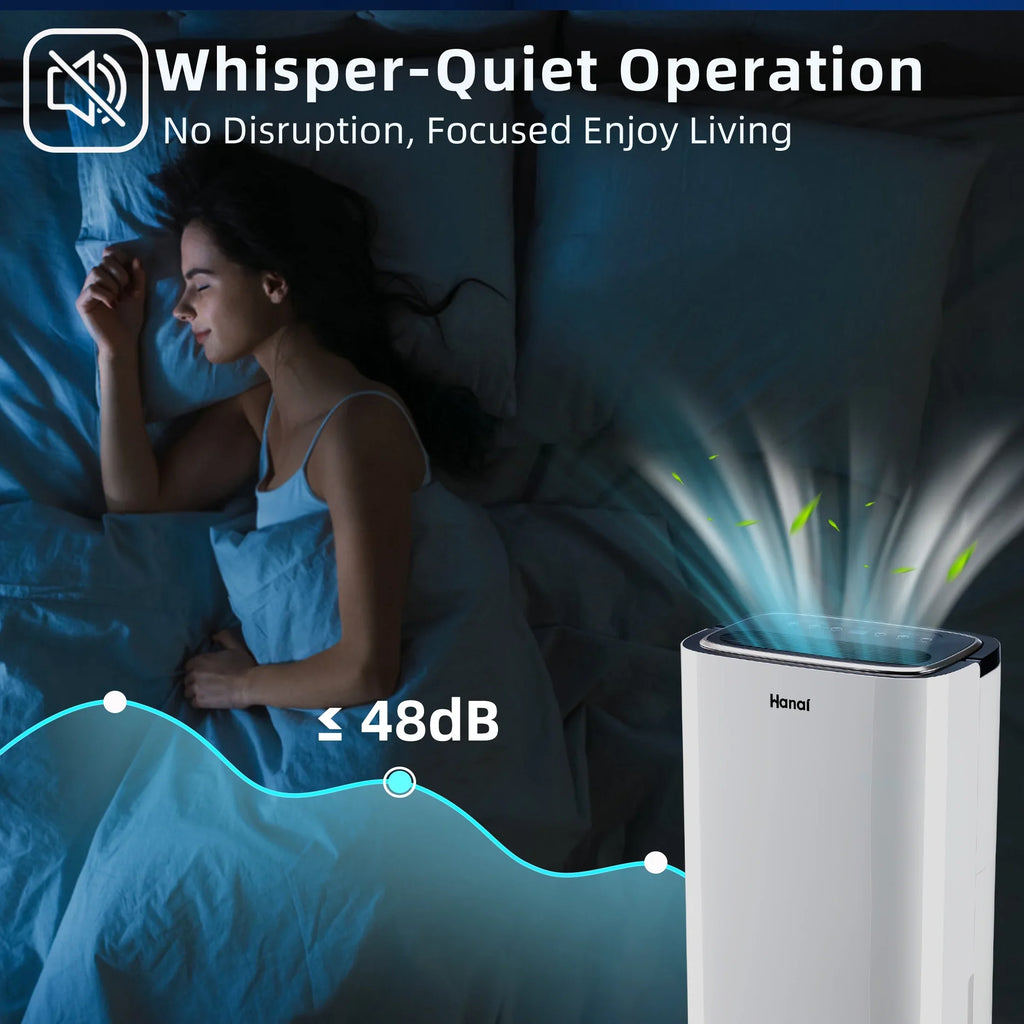 Basement "F, Pints with Moisture 95% WANAI Dehumidifier Home Sq.Ft,Protable and RH),White for 30 (95 Pints Drain Dehumidifier,1500 22 Removal Hose,Max