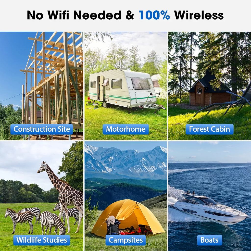 2K Card Motion, View, Cloud &SD Security 360°Pan with PIR Live Trail Cam Night Storage, Waterproof, 4G LTE, Hunting WiFi No SIM Camera Wireless Solar Vision, Camera CAMPARK 90°Tilt, Cellular with Game