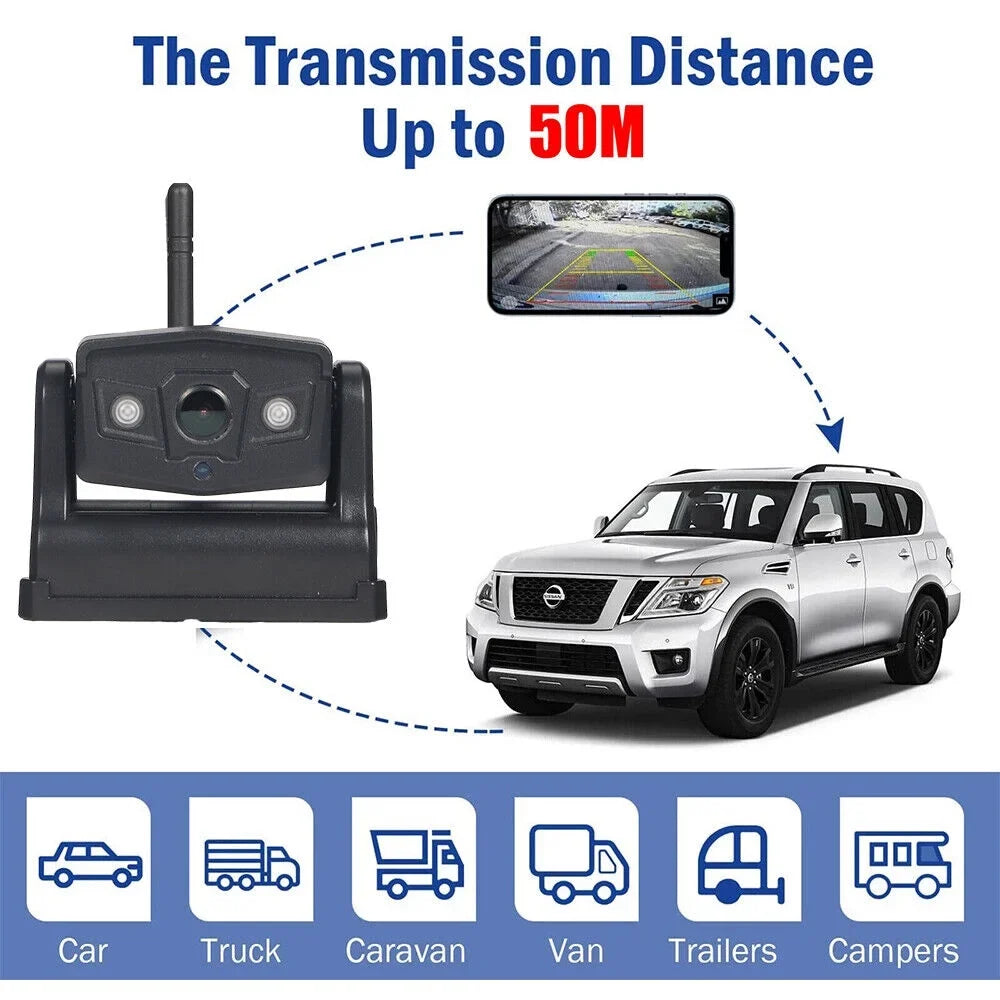 Magnetic Wireless Battery Backup 9600mAh Onemayship Front/Rear Camera View WiFi Camera,