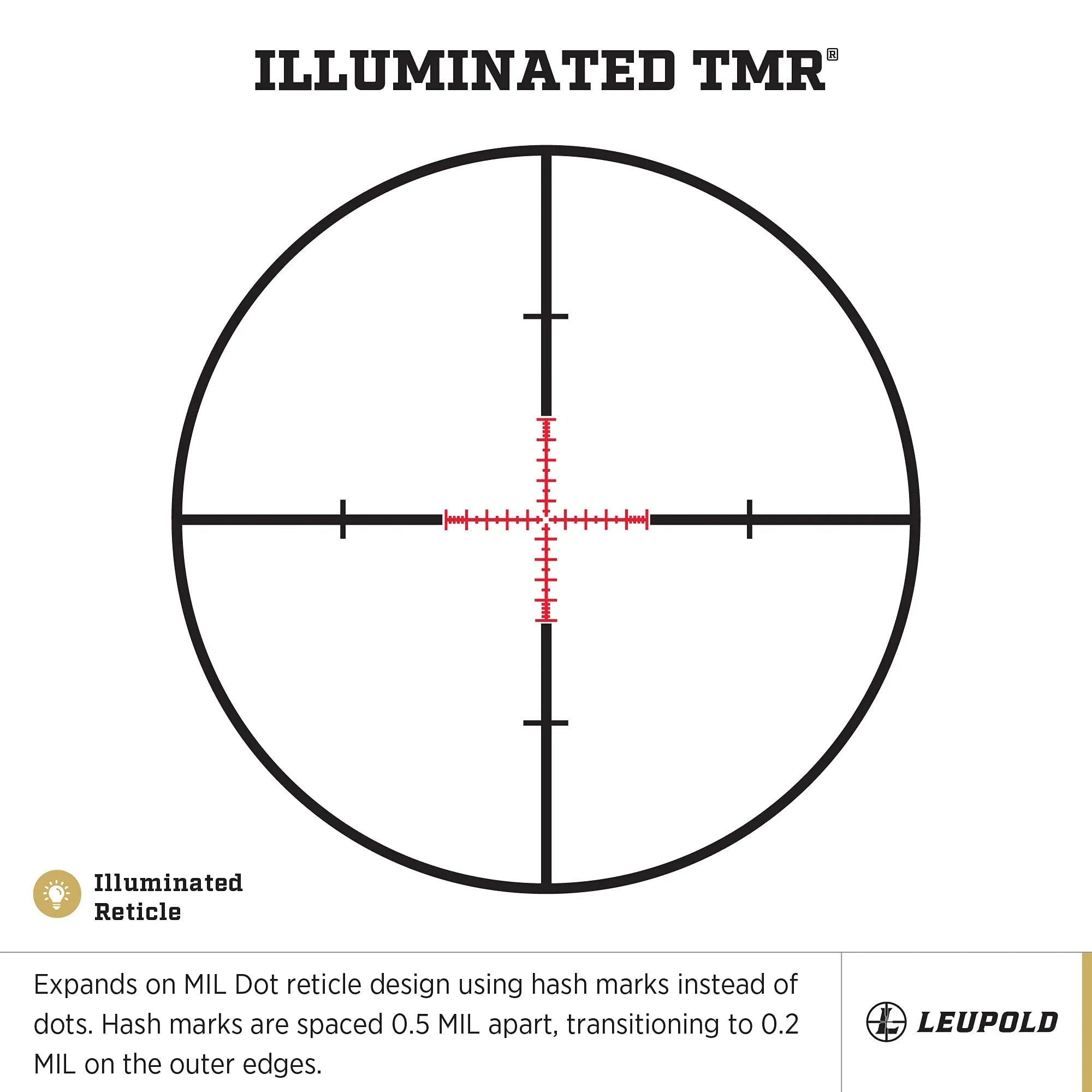 Scope Mark 5-25x56mm 5HD