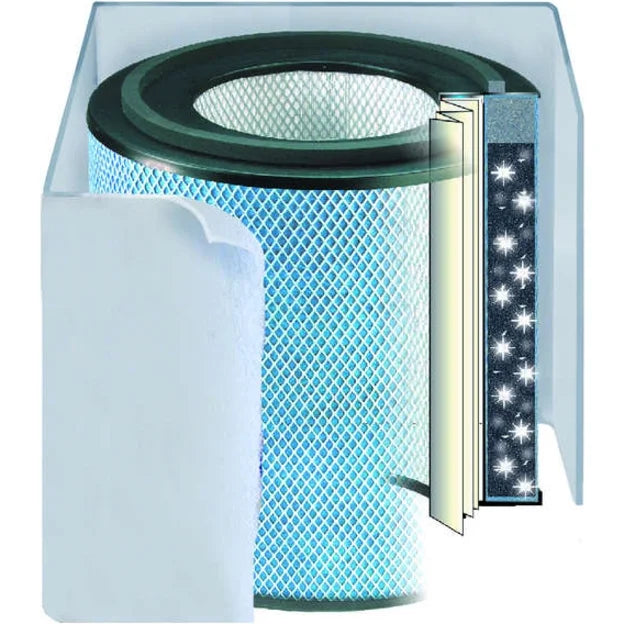 Air Machine Austin White Filter, Pet