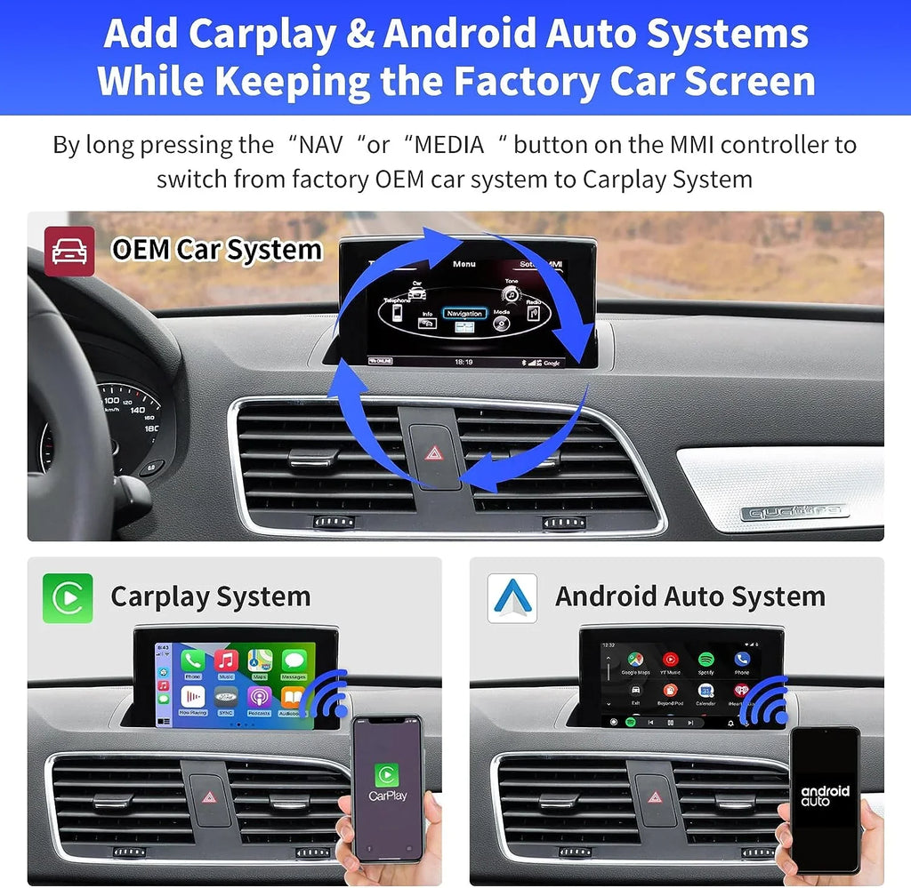 Retrofit Carplay Android Module Version), Camera 3G, Auto (HN+ Carplay 2014-2018 Car MMI Year Software Support Wireless for Road Top Kit Audi with Decoder, Mirrorlink, Q3