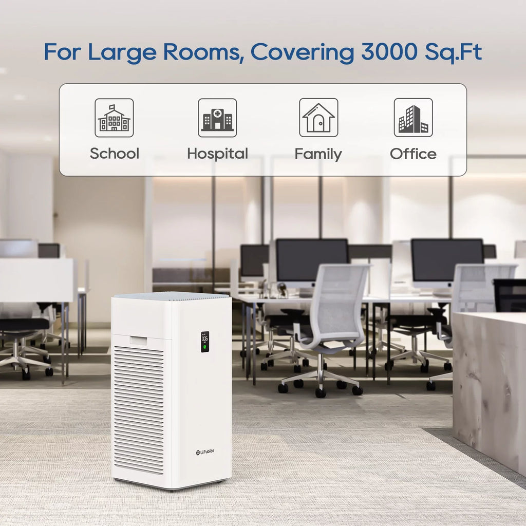 Removal 99.99% HEPA,4555 Air 0.01 For Lifubide True Coverage,24dB Room H13 Of Microns Dander、Smoke、Odor、Dust， Purifier, Pet Purifier Low Sq.Ft PM2.5 Air Particles, Smart Noise Bedroom, Monitor, Large