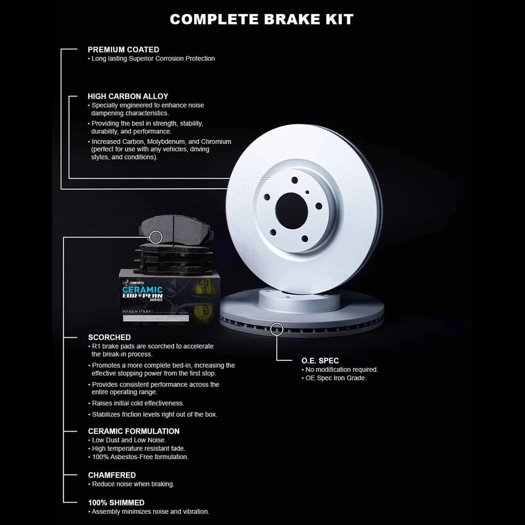 Carbon Brake SI 2017-2020 Fits W/ Euro Concepts Rotors Wdth1 CIVIC Ceramic & R1 59006 HONDA select: Pads R1 Coated