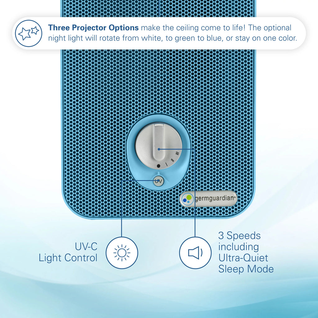 Filter, Light 54 Purifier Projector, Sq. Air HEPA AC4150BLCA UV-C, Night ft., GermGuardian with