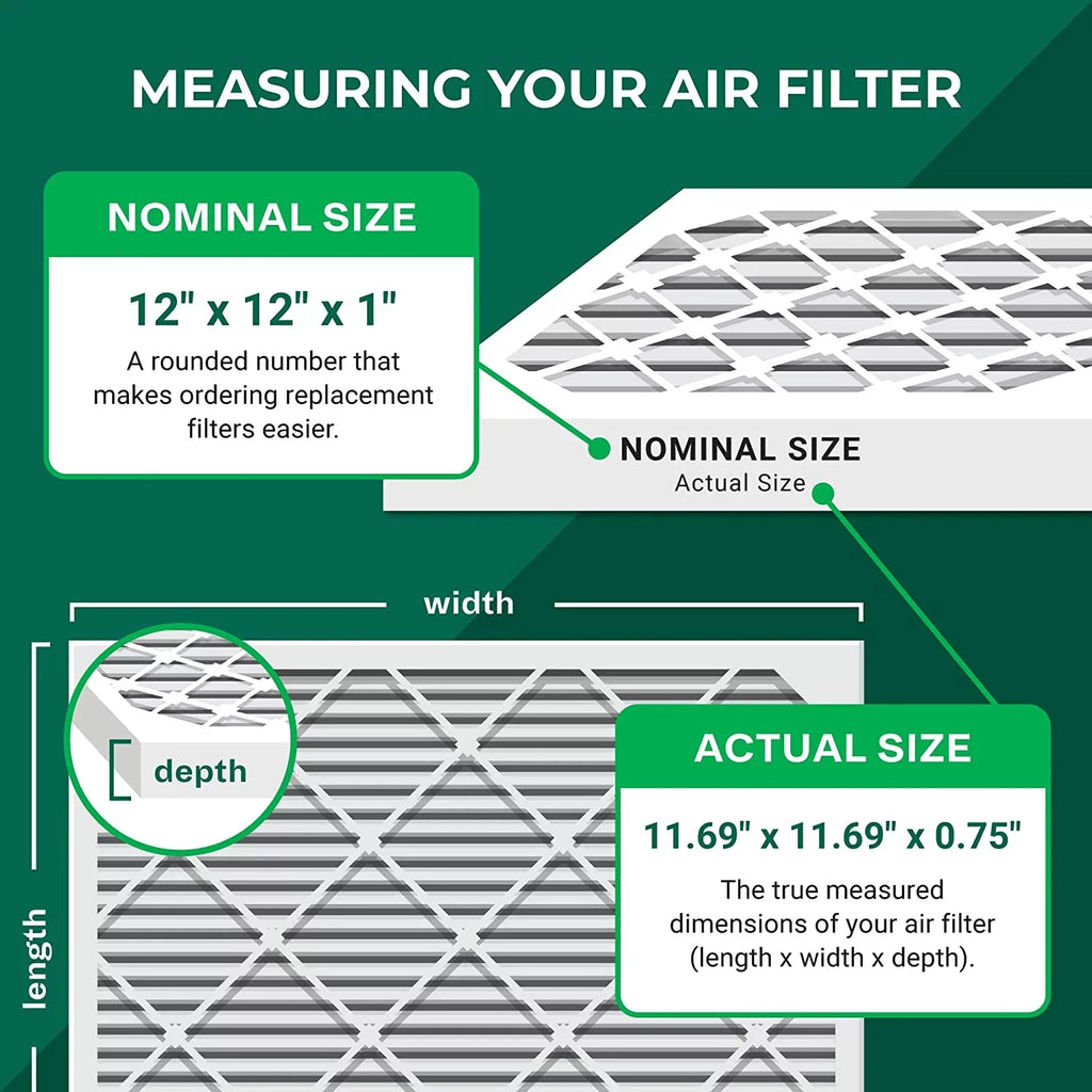 Air Filterbuy Pleated MERV AC 11 HVAC (6-Pack) 12x12x1 Filters Furnace