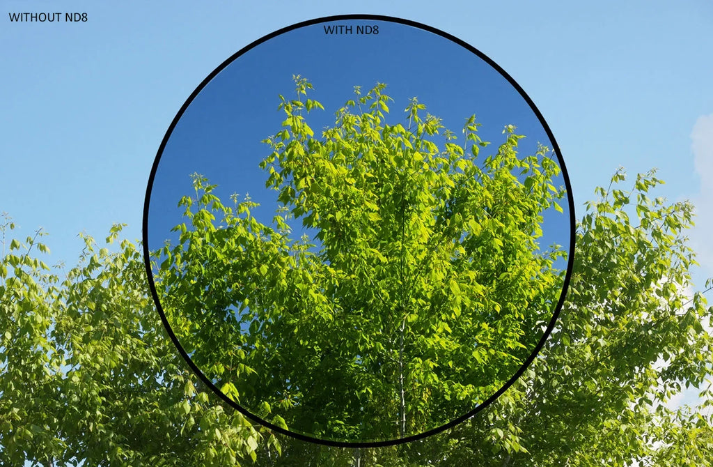 For (67mm) Density) (Neutral A6000 Glass ND8 Multicoated Filter