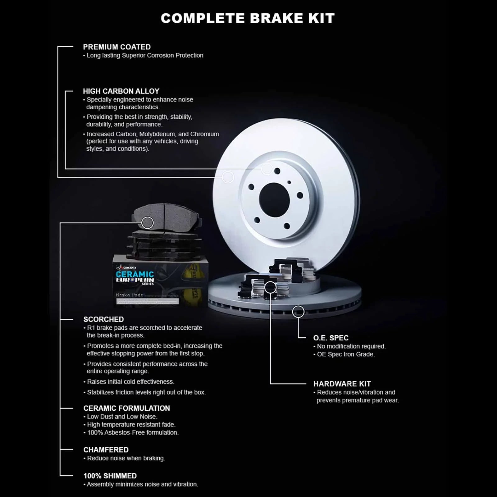Carbon Brake SI 2017-2020 Fits W/ Euro Concepts Rotors Wdth1 CIVIC Ceramic & R1 59006 HONDA select: Pads R1 Coated