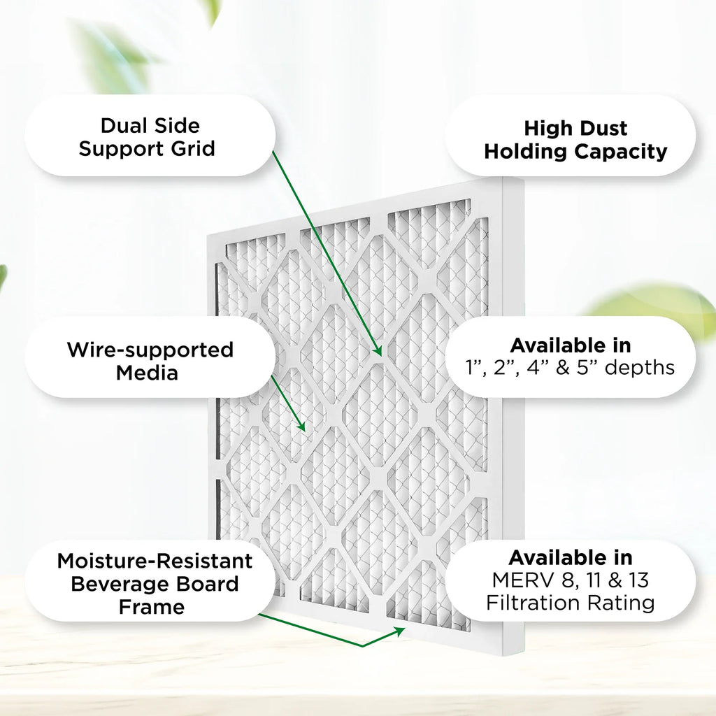 Air Case Filters. 3-3/4 11-3/8 Pamlico 12x24x4 Actual x of Air x Pleated AC dimension: 8 Furnace 23-3/8 6. MERV