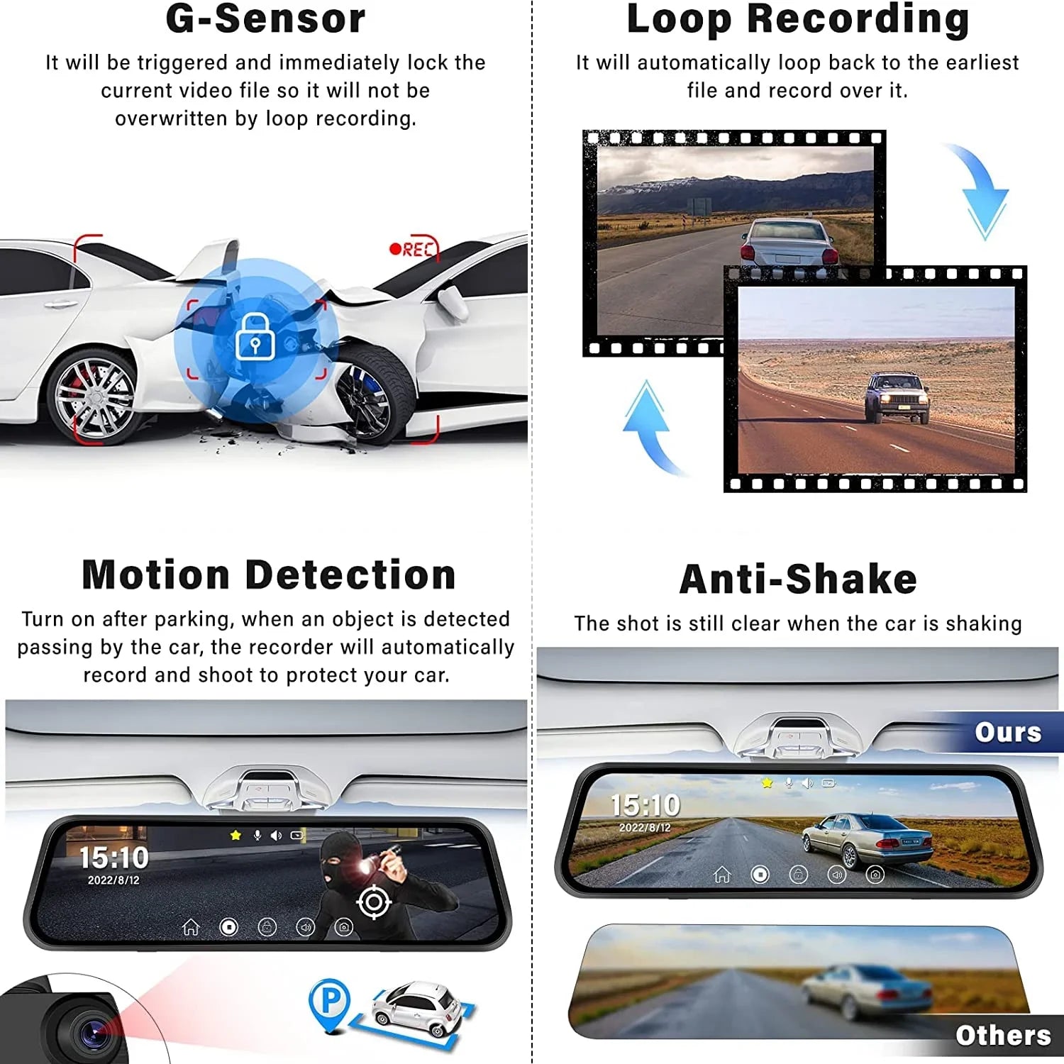 G-Sensor, cam WDR Mirror Night for and mirror view Screen, Full Car Backup 1080P Camera, View Rear Front Touch Camera Parking Erago FHD with 10" Kit:Rear Waterproof Moniter Vision, dash Rear