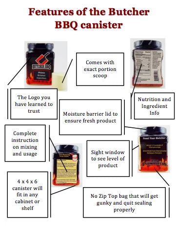 Butcher 12oz. Bird BBQ Honey Booster