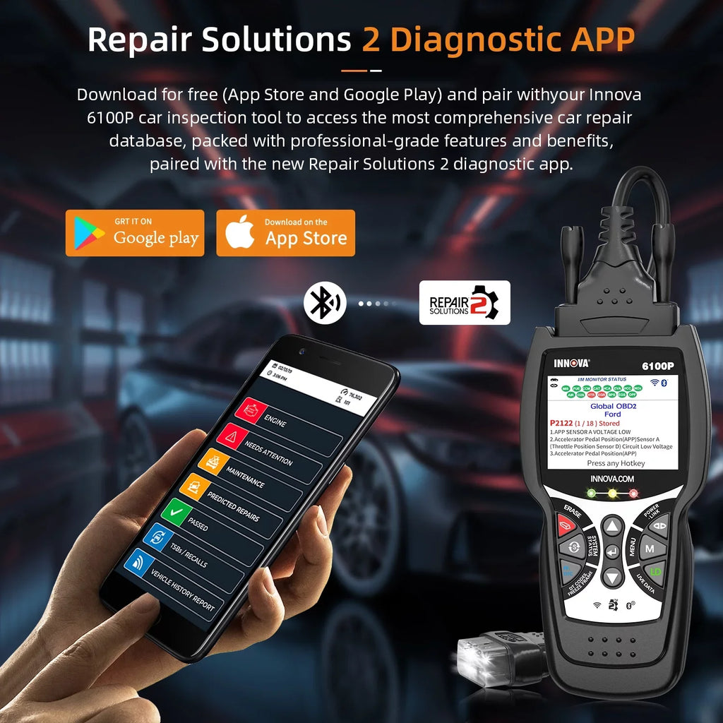for OBDII OBD2 Reader Diagnostic Car SRS Scan Truck Automotive SUV Innova Reset Car ABS Analyzer Code Battery Automotive Light Scanner OBD2 Tool Test Scanner Scanner Hybrid Auto 6100P All Oil Engine