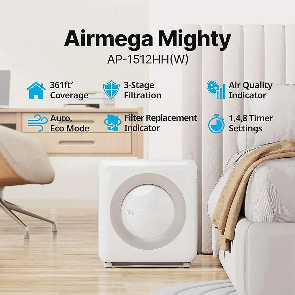 True Air White Purifier Coway - grade Open AP-1512HH(W) Airmega Monitoring Box HEPA