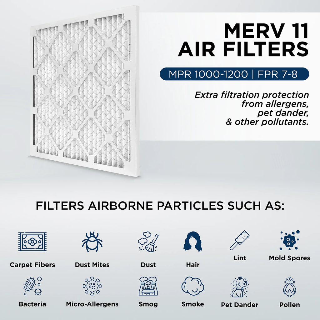 MERV Air dimension: Actual 11, 3 Pleated 23-3/8 MPR 12x24x4 3-3/4 Furnace 4" by Filters AC Pamlico. x 1000 11-3/8 x Pack.