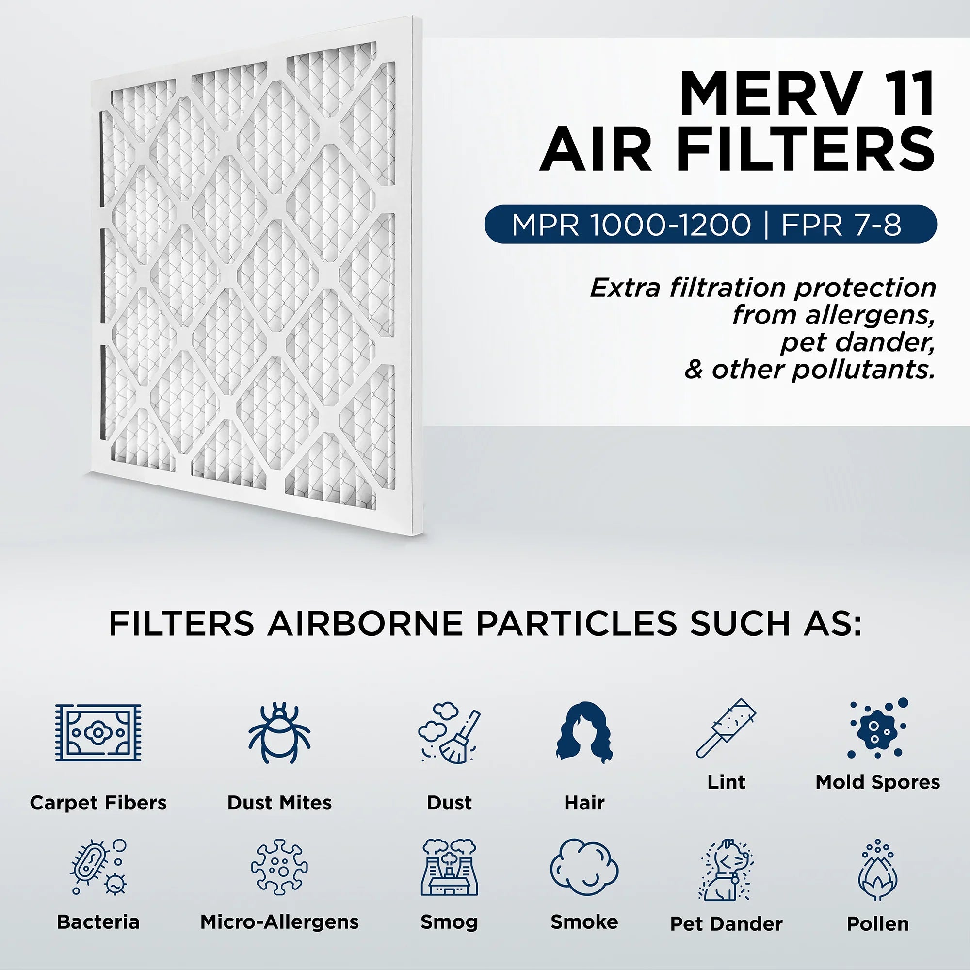MERV Air dimension: Actual 11, 3 Pleated 23-3/8 MPR 12x24x4 3-3/4 Furnace 4" by Filters AC Pamlico. x 1000 11-3/8 x Pack.