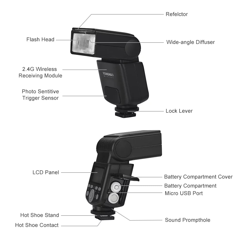 HSS YONGNUO 18000s for A6300/ Speedlite A99/ A58/ A7/ Wireless Flash A77 A7R/ Slave YN320EX A7S/ A6500 5600K A6000/ II/ TTL GN31 Master