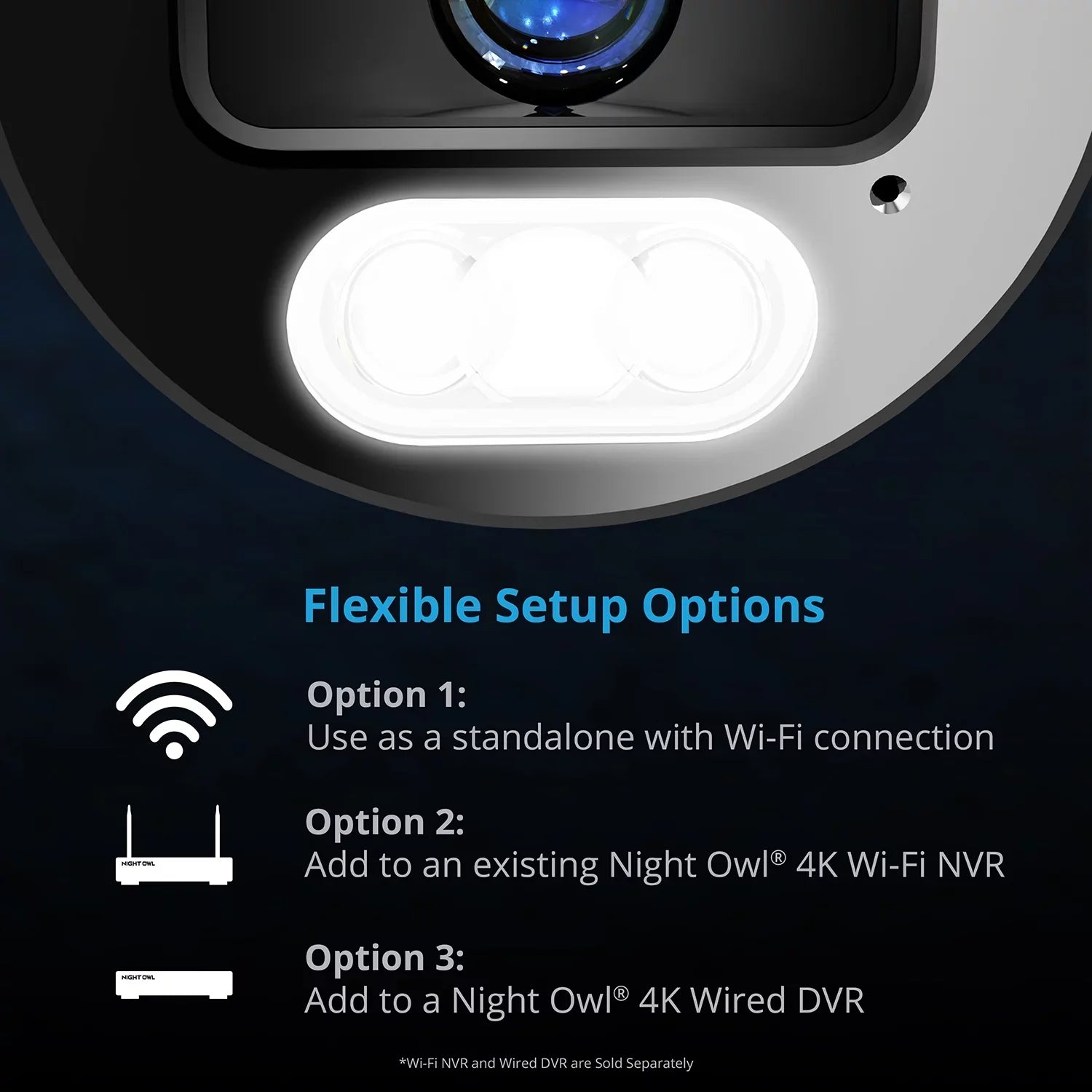 4K Wi-Fi HD Audio Night 2-Way Owl Camera IP with
